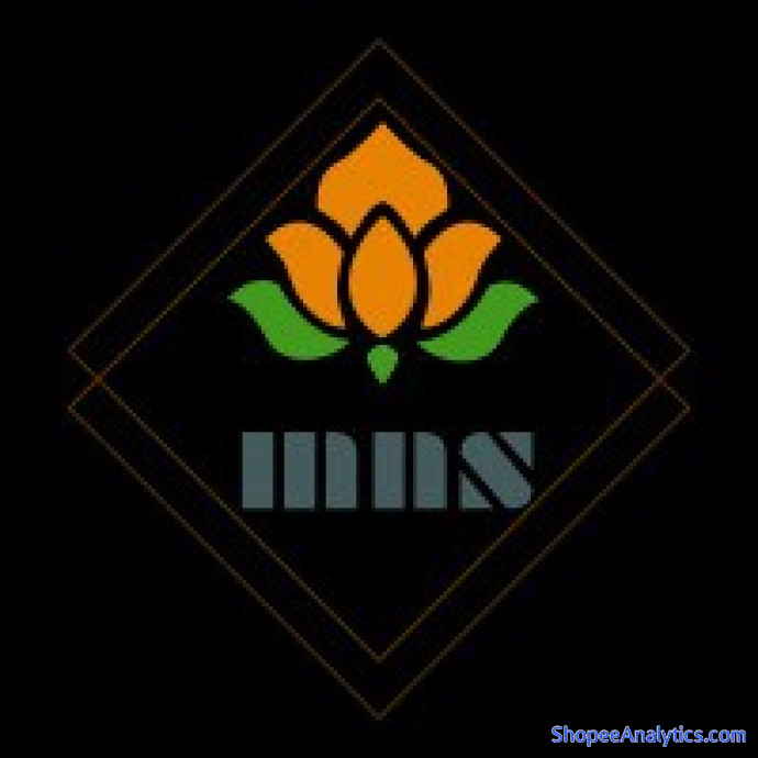 Lihat kode diskon Manisa HIjab