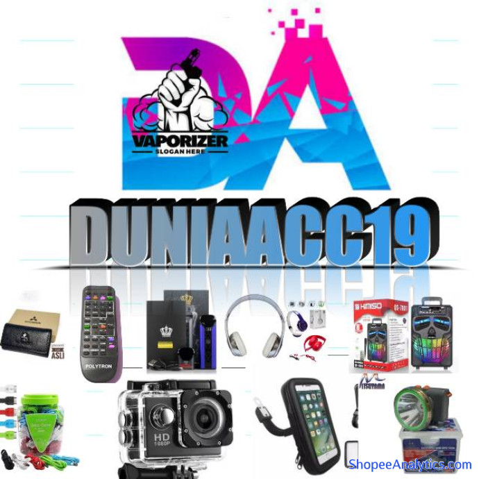 Lihat kode diskon duniaacc19