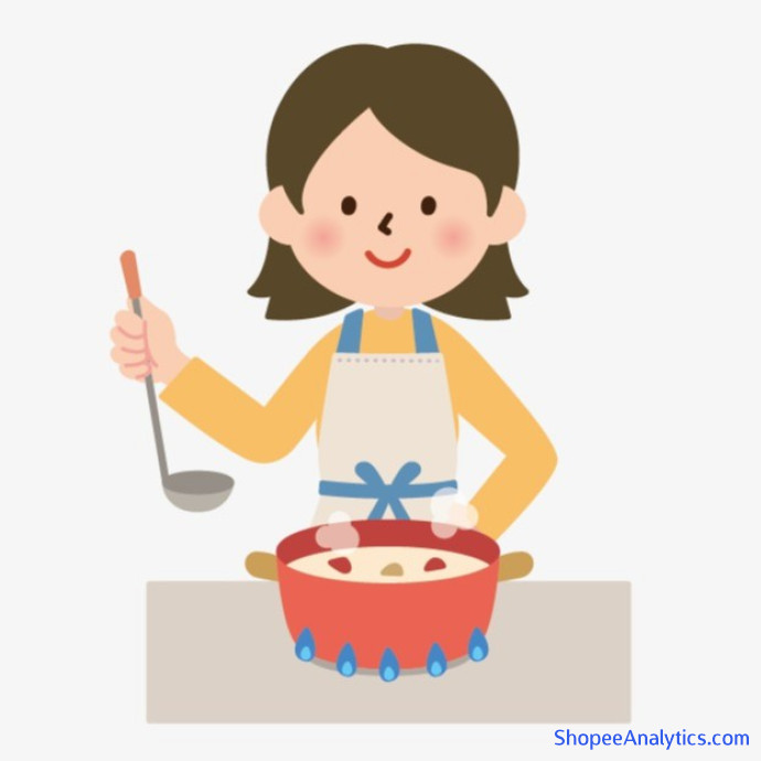 Lihat kode diskon Home & Living 