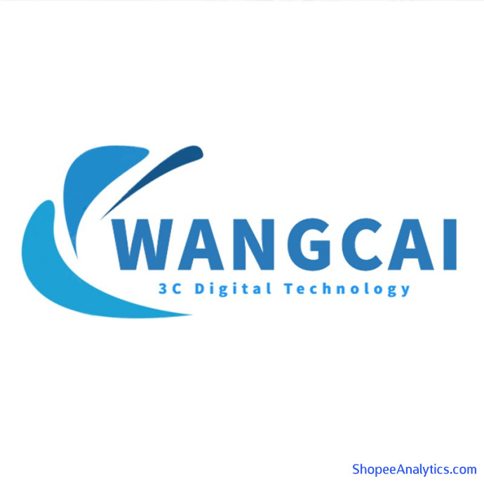 Lihat kode diskon wangcai.id