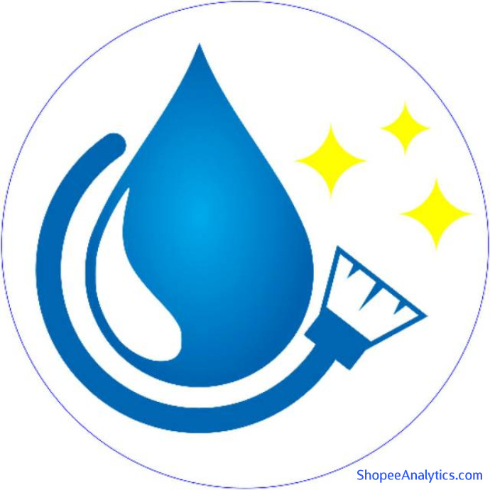 Lihat kode diskon Pure Clean