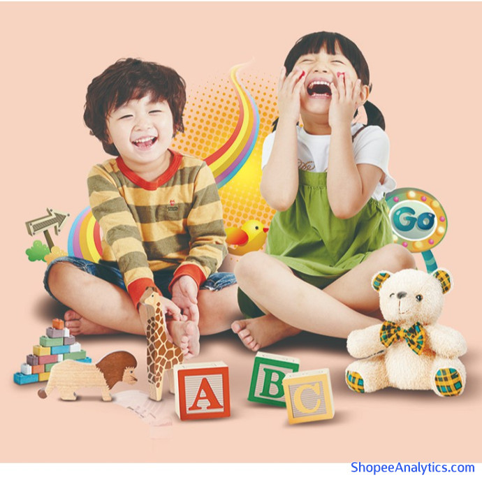 Lihat kode diskon berthu.id