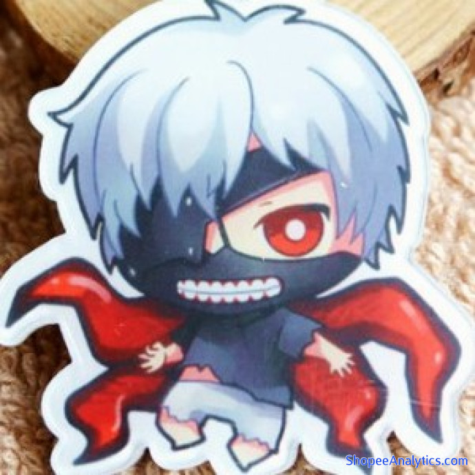 Lihat kode diskon u1315t.id