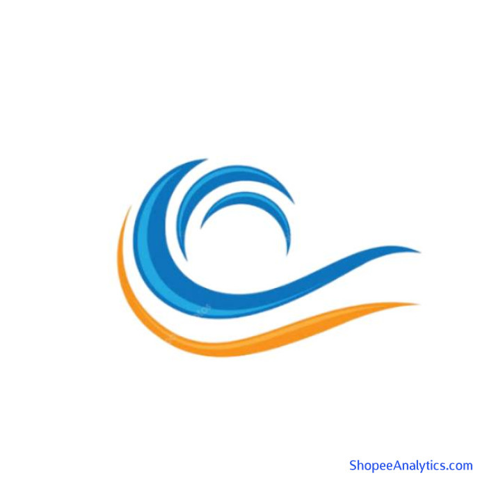 Lihat kode diskon caribarang_id