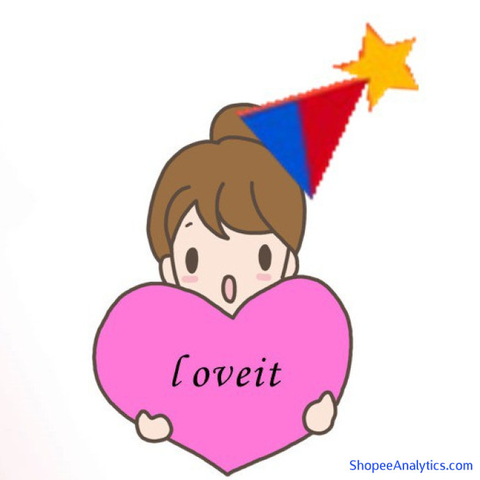 Lihat kode diskon loveit.id