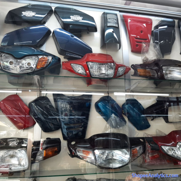 Xem mã giảm giá SHOP DREAM, WAVE, FUTURE....