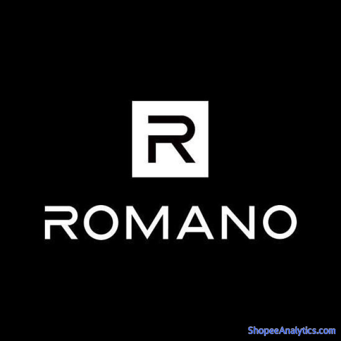 Xem mã giảm giá Romano Vietnam