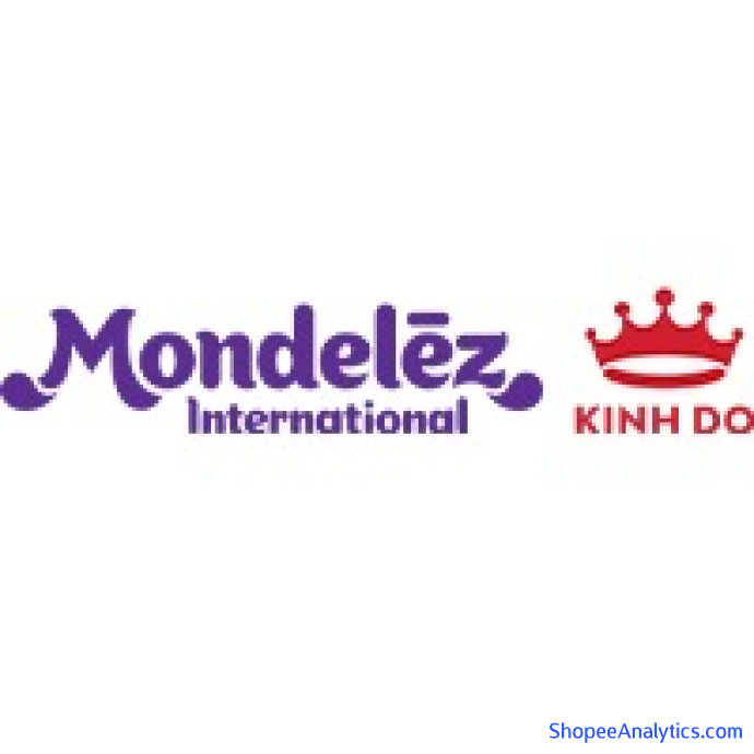 Xem mã giảm giá Kinh Do Official Store