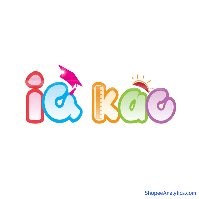 Xem mã giảm giá IQ Kao Mẹ và Bé