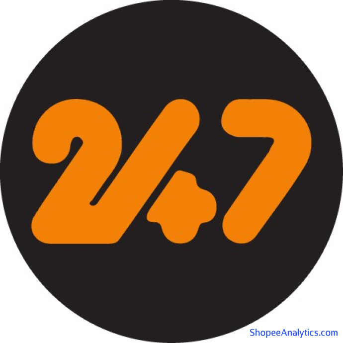 Xem mã giảm giá 247Store Fashion - 247Store