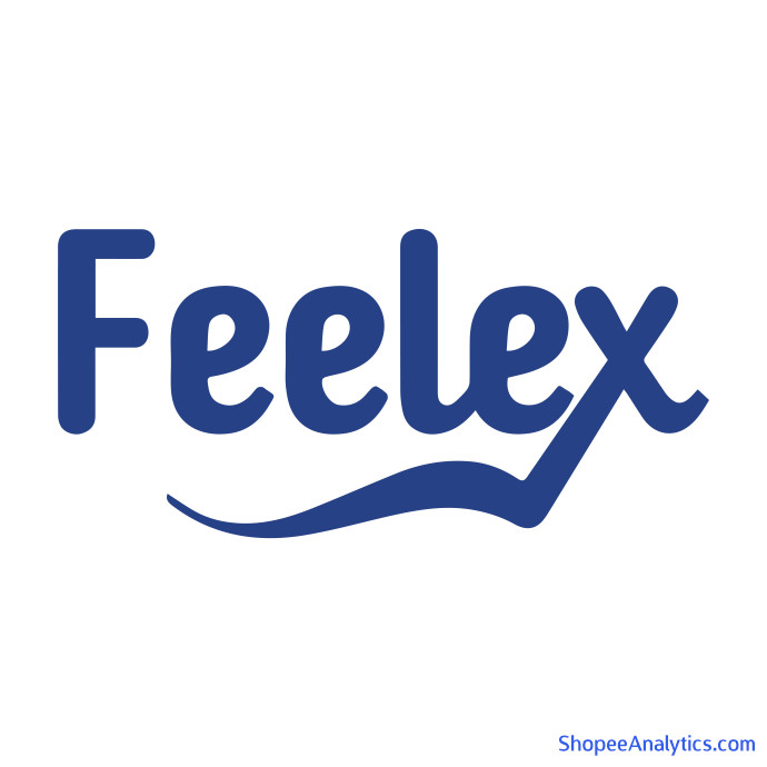 Xem mã giảm giá OZOVN STORE