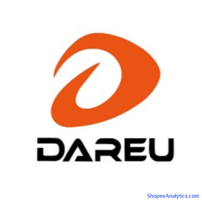 Xem mã giảm giá DAREU VIET NAM