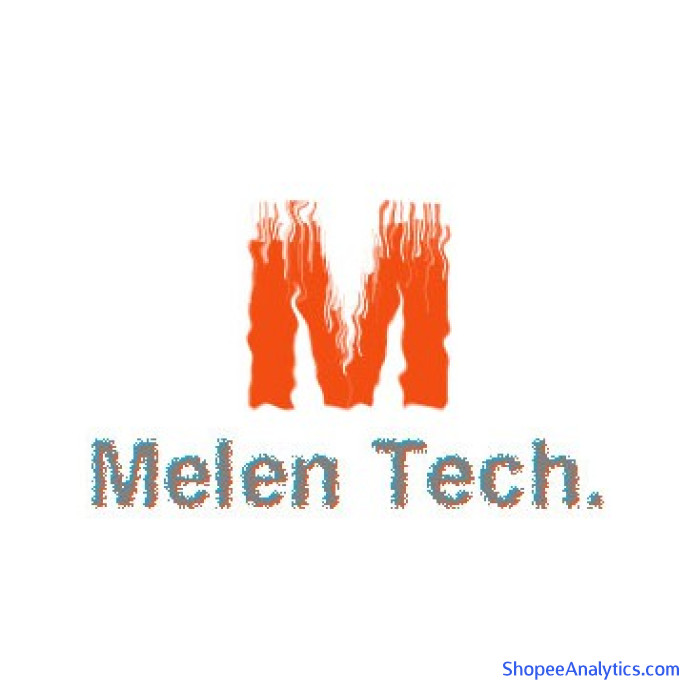 Xem mã giảm giá fengting.vn