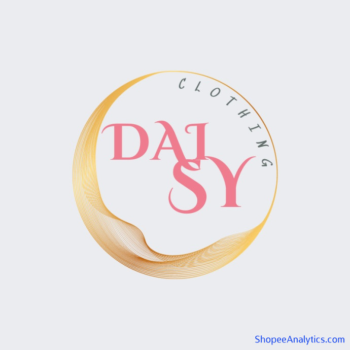 Xem mã giảm giá Daisy-Clothing