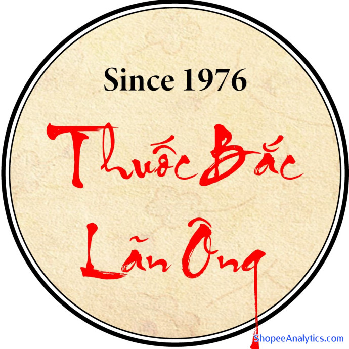Xem mã giảm giá Thuốc Bắc Lãn Ông