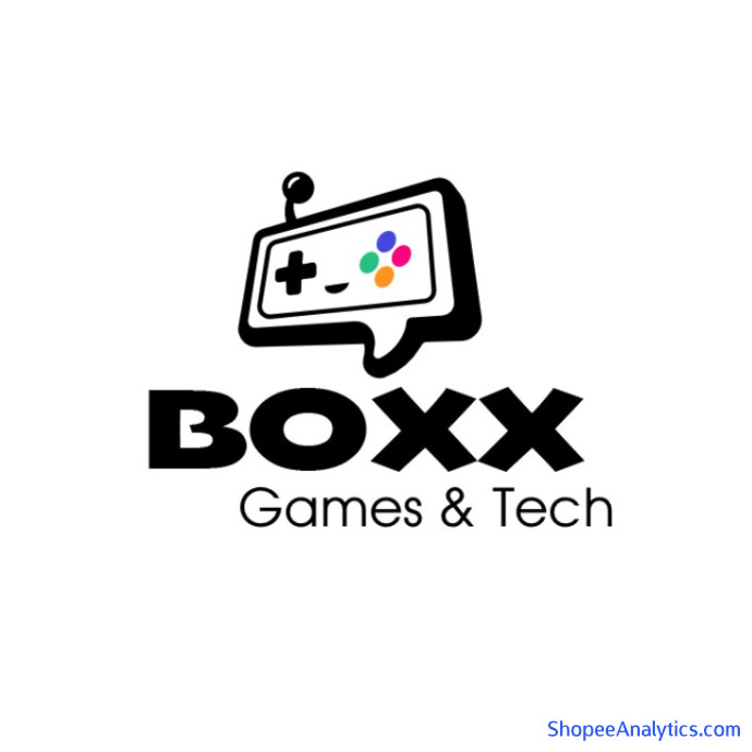 Xem mã giảm giá Boxx Shop