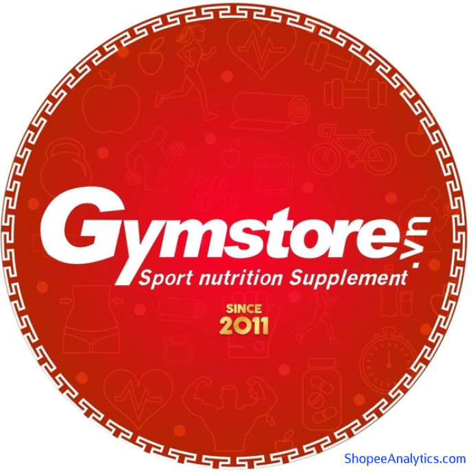 Xem mã giảm giá Gymstore_vn