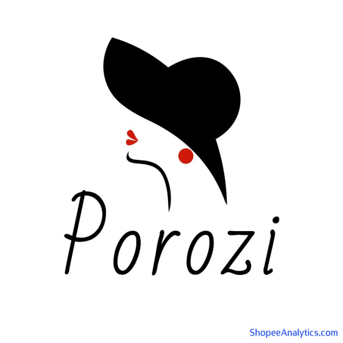 Xem mã giảm giá porozi.vn