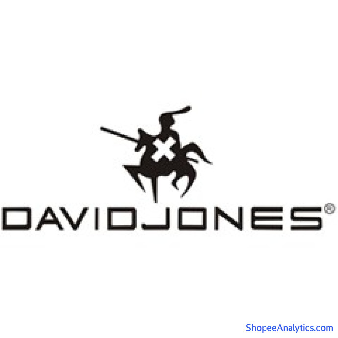 Xem mã giảm giá David Jones VN Official Shop