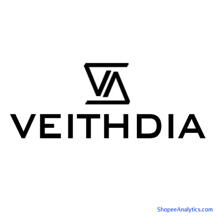 Xem mã giảm giá VEITHDIA Official Store