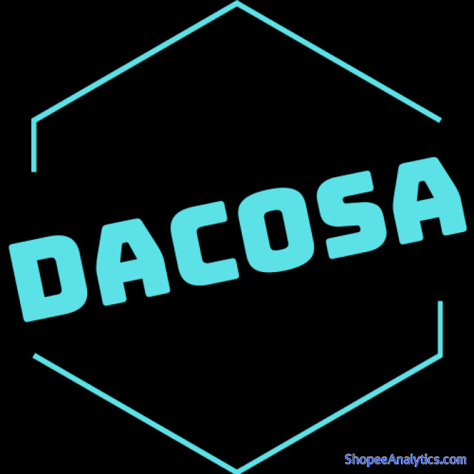 Xem mã giảm giá Xưởng Chăn Ga Dacosa