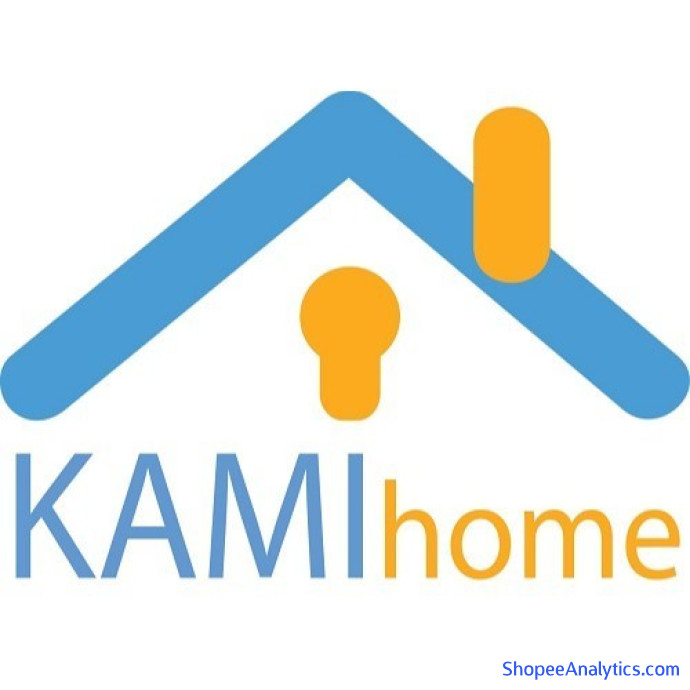 Xem mã giảm giá MuaNgay Hà Nội