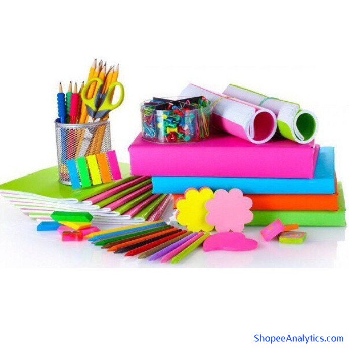 Xem mã giảm giá VĂN PHÒNG PHẨM - PK THƠI TRANG