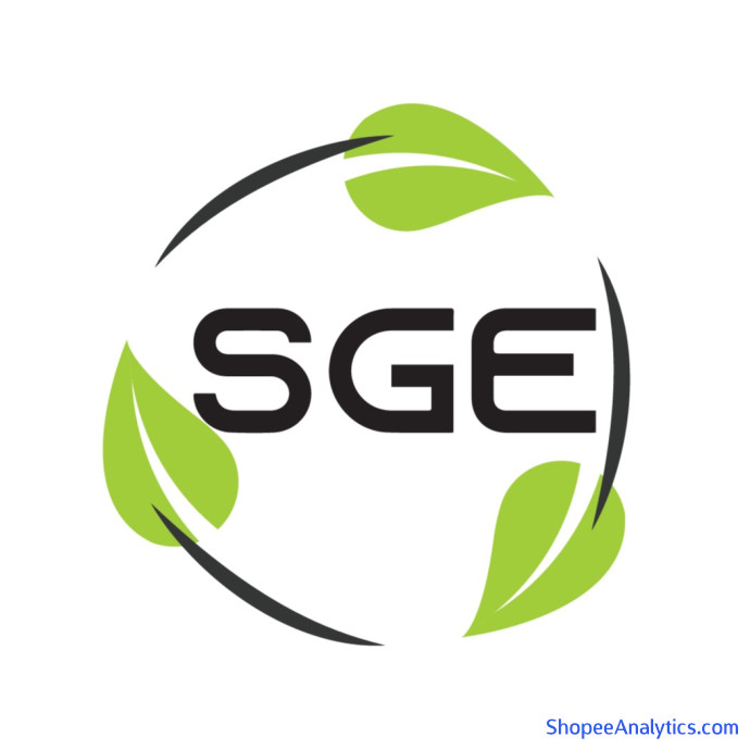 Xem mã giảm giá Máy Thực Phẩm SGE Việt Nam