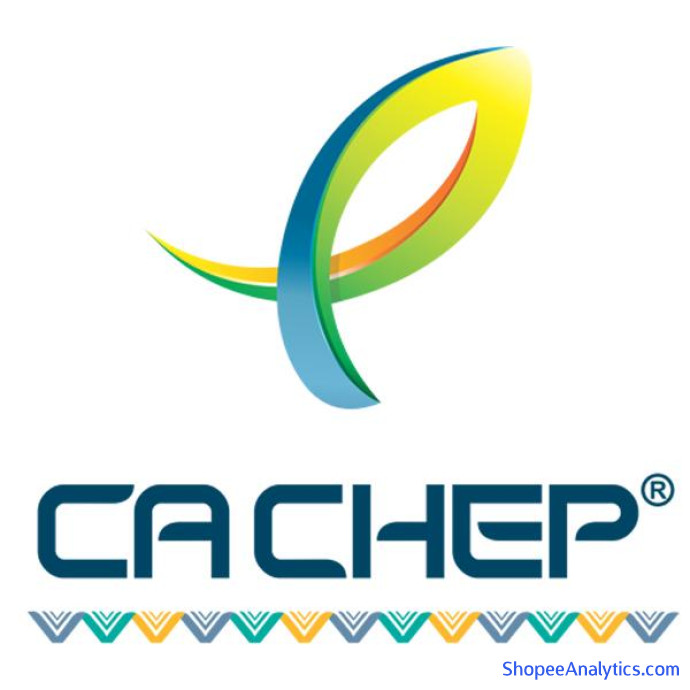 Xem mã giảm giá Cá Chép Bookstore