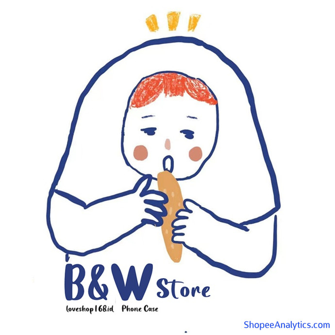 Xem mã giảm giá BWCASE.vn