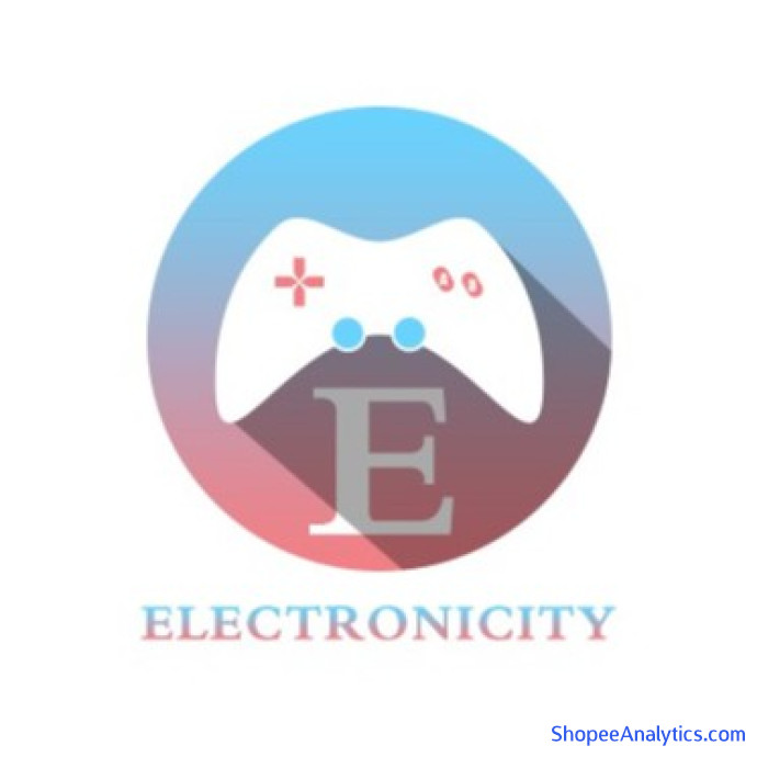 Xem mã giảm giá electronicityshop.vn