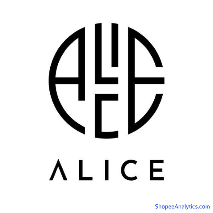 Xem mã giảm giá Alice Official Store