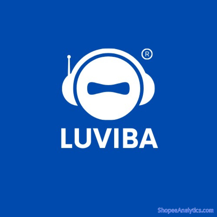 Xem mã giảm giá LUVIBA