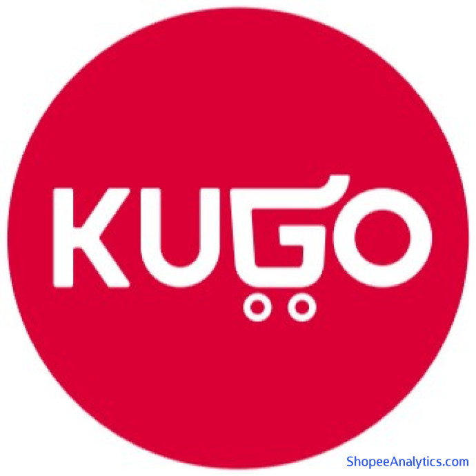Xem mã giảm giá KugoMall.vn