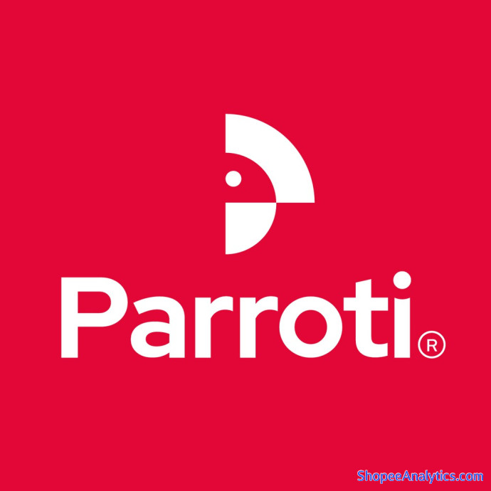 Xem mã giảm giá Parroti Official Store