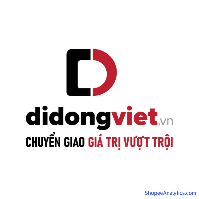 Xem mã giảm giá Di Động Việt Official Store