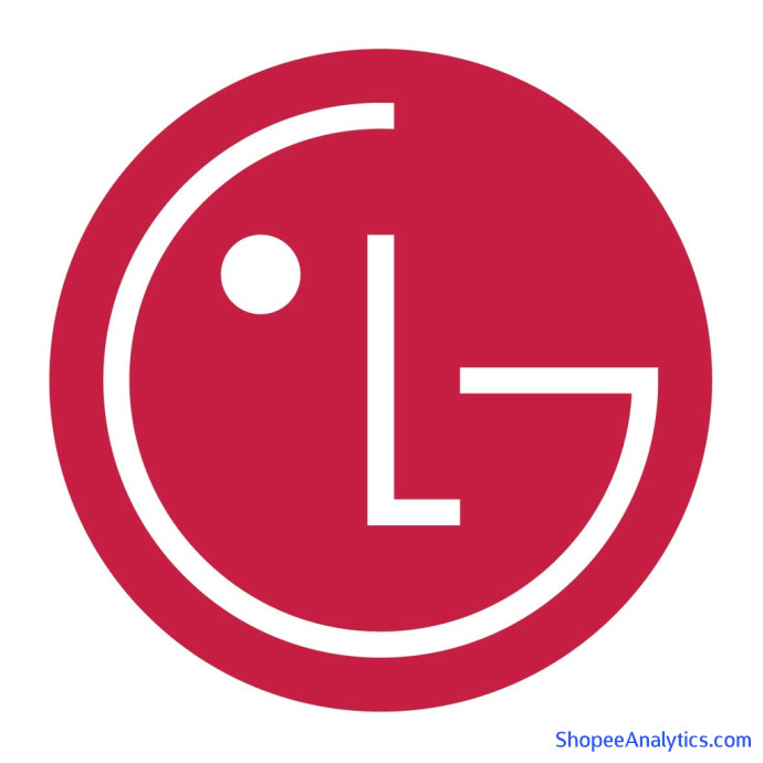 Xem mã giảm giá LG Daily Beauty Official