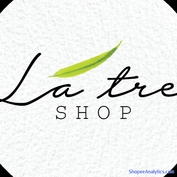Xem mã giảm giá Lá Tre Shop 2018