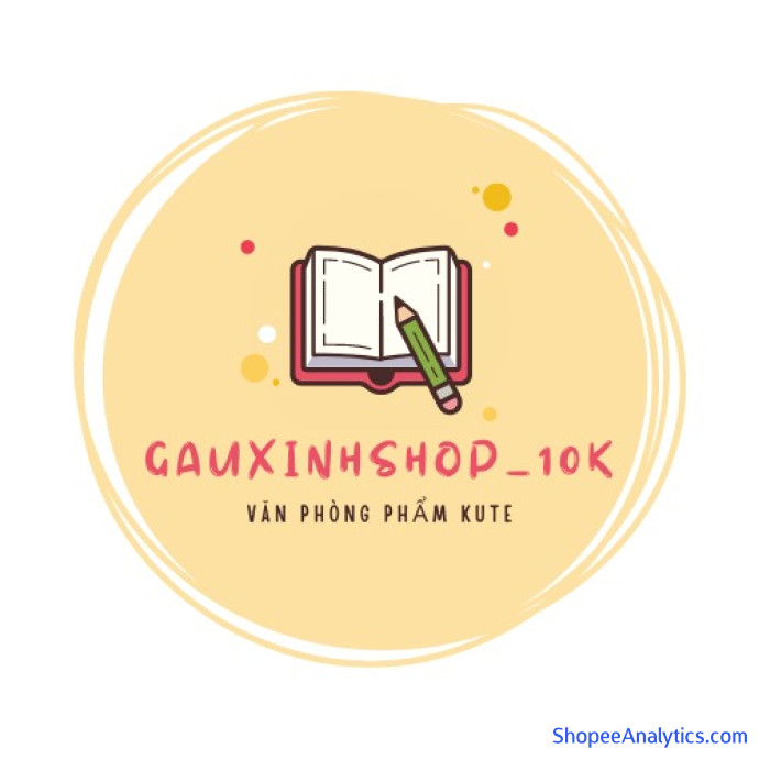 Xem mã giảm giá Văn Phòng Phẩm Kute