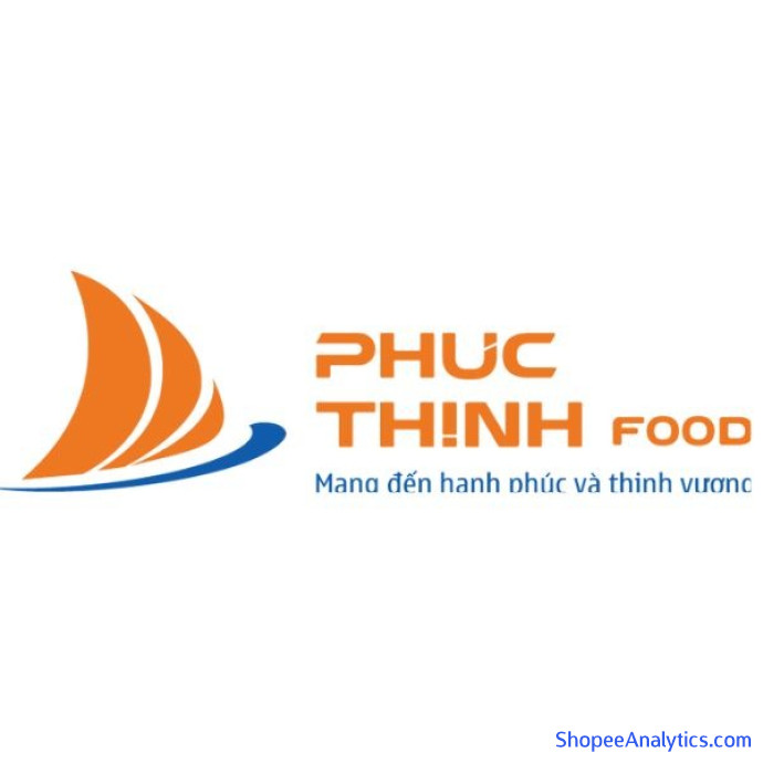 Xem mã giảm giá Tổng Kho Phúc Thịnh Food