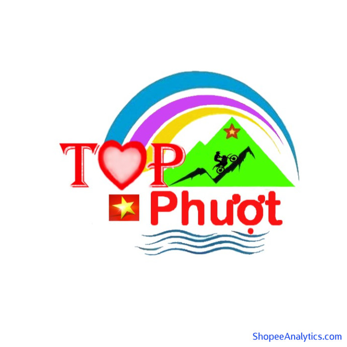 Xem mã giảm giá Top Phượt - Shop Mũ Bảo Hiểm