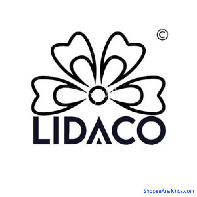 Xem mã giảm giá LIDACO