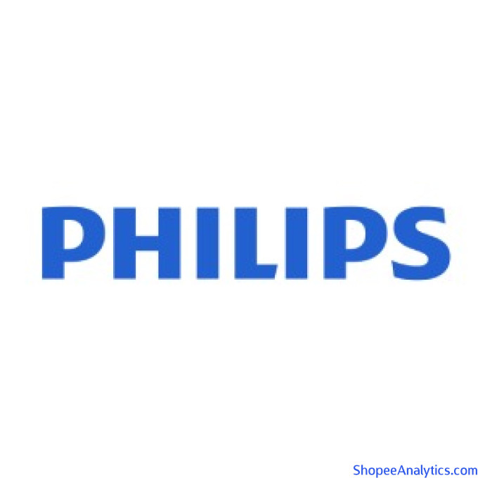 Xem mã giảm giá philips_homeappliances_official