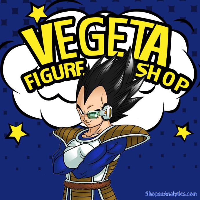 Xem mã giảm giá Vegeta Figure Shop - Mô Hình