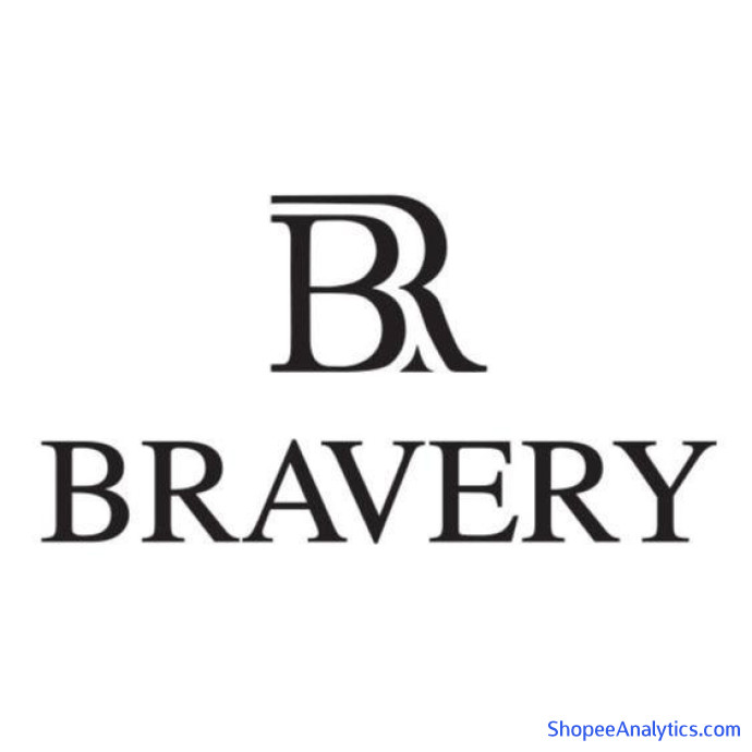 Xem mã giảm giá BRAVERY