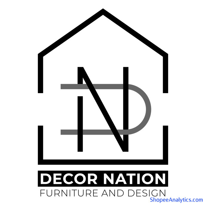 Xem mã giảm giá Decor Nation - Aroma & Decor