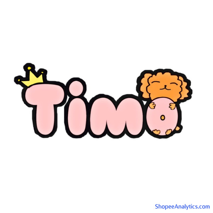 Xem mã giảm giá Văn phòng phẩm Timo