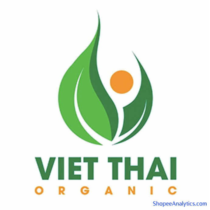 Xem mã giảm giá Việt Thái Official