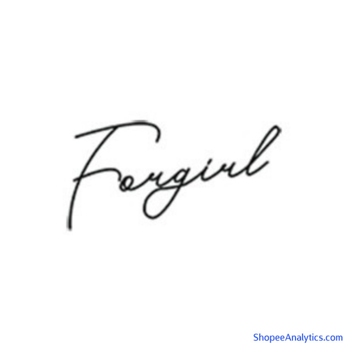 Xem mã giảm giá Forgirl.Studio