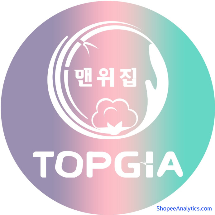 Mã TOPGMINI Giảm 30,000đ Đơn từ 99,000đ